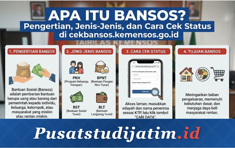 Apa Itu Bansos? Pengertian, Jenis-Jenis, dan Cara Cek Status di cekbansos.kemensos.go.id