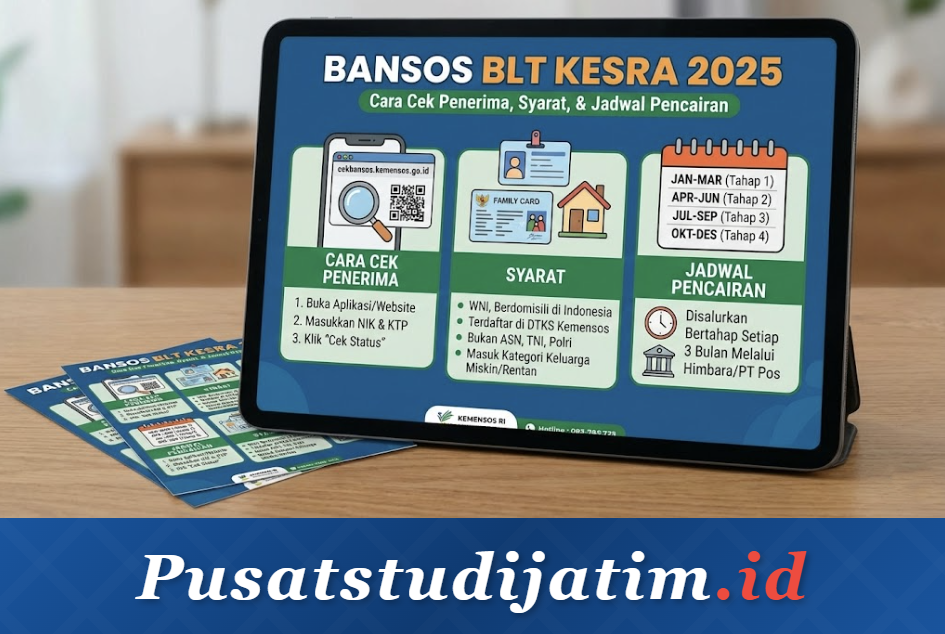 Bansos BLT Kesra 2025: Cara Cek Penerima, Syarat, dan Jadwal Pencairan