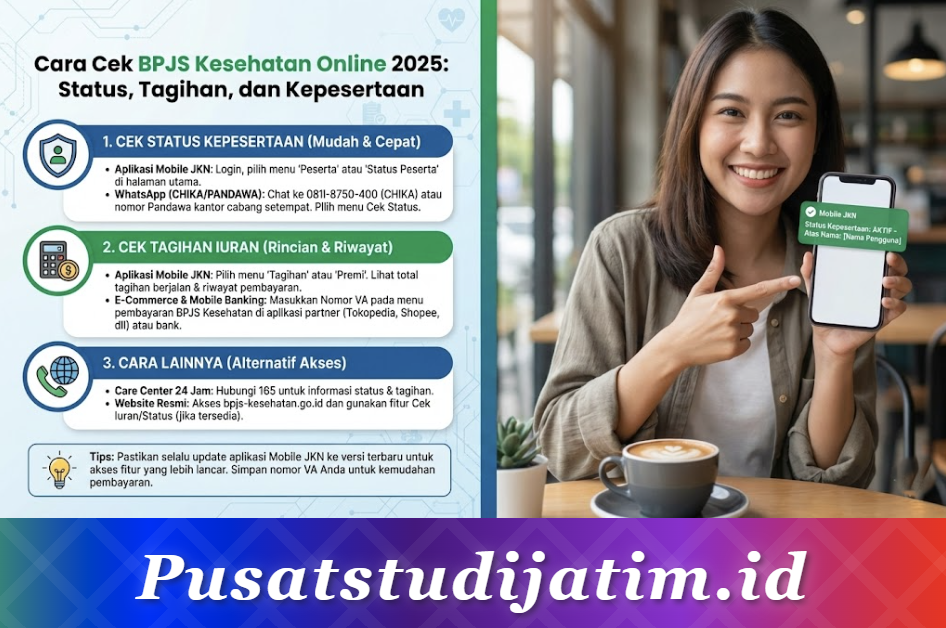 Cara Cek BPJS Kesehatan Online 2025: Status, Tagihan, dan Kepesertaan
