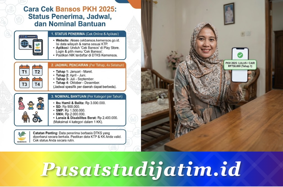 Cara Cek Bansos PKH 2025: Status Penerima, Jadwal, dan Nominal Bantuan