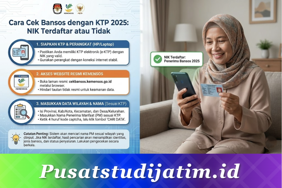 Cara Cek Bansos dengan KTP 2025: NIK Terdaftar atau Tidak