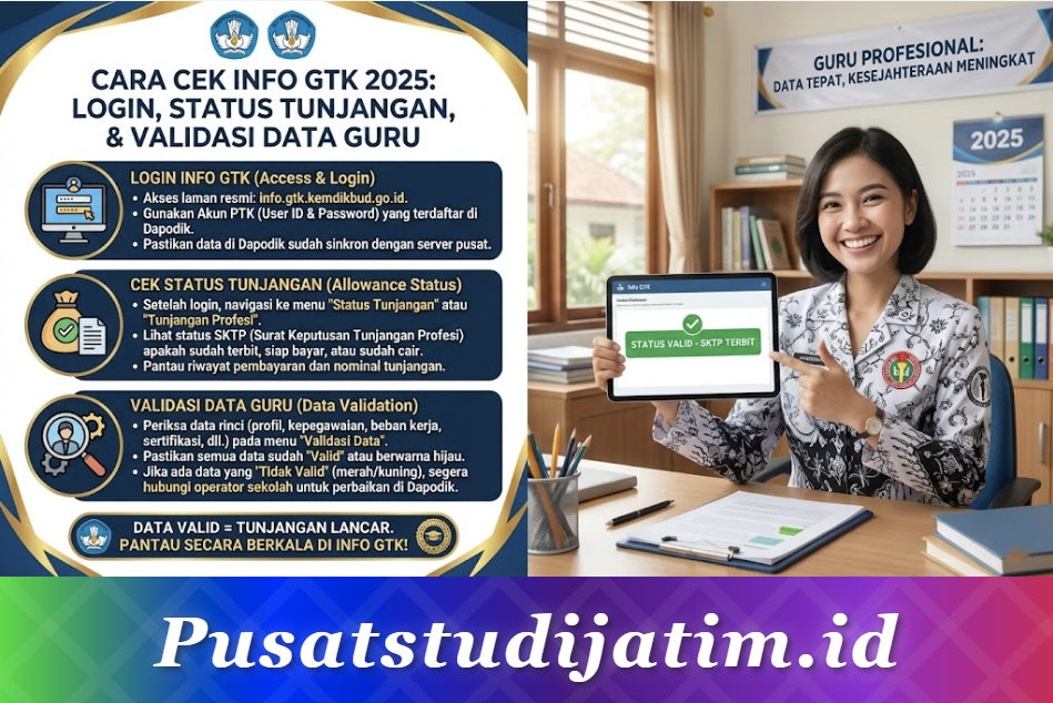 Cara Cek Info GTK 2025: Login, Status Tunjangan, dan Validasi Data Guru