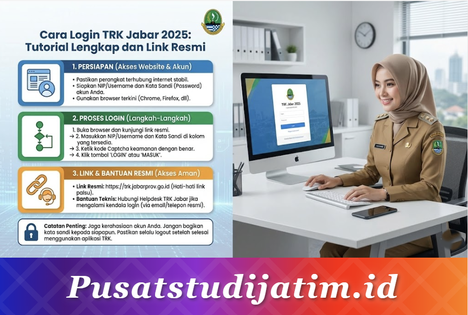 Cara Login TRK Jabar 2025: Tutorial Lengkap dan Link Resmi