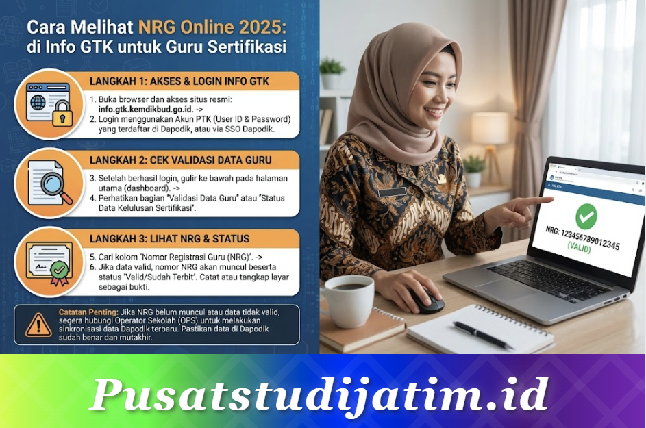 Cara Melihat NRG Online 2025: di Info GTK untuk Guru Sertifikasi