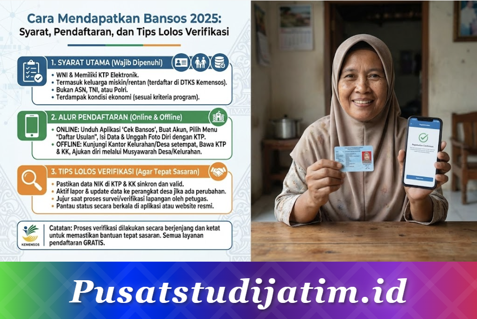 Cara Mendapatkan Bansos 2025: Syarat, Pendaftaran, dan Tips Lolos Verifikasi
