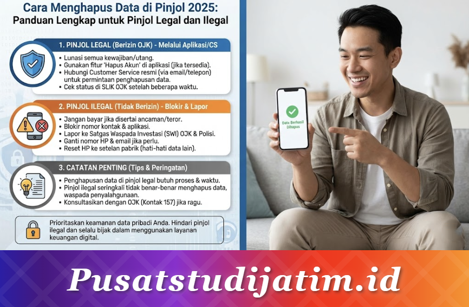 Cara Menghapus Data di Pinjol 2025: Panduan Lengkap untuk Pinjol Legal dan Ilegal