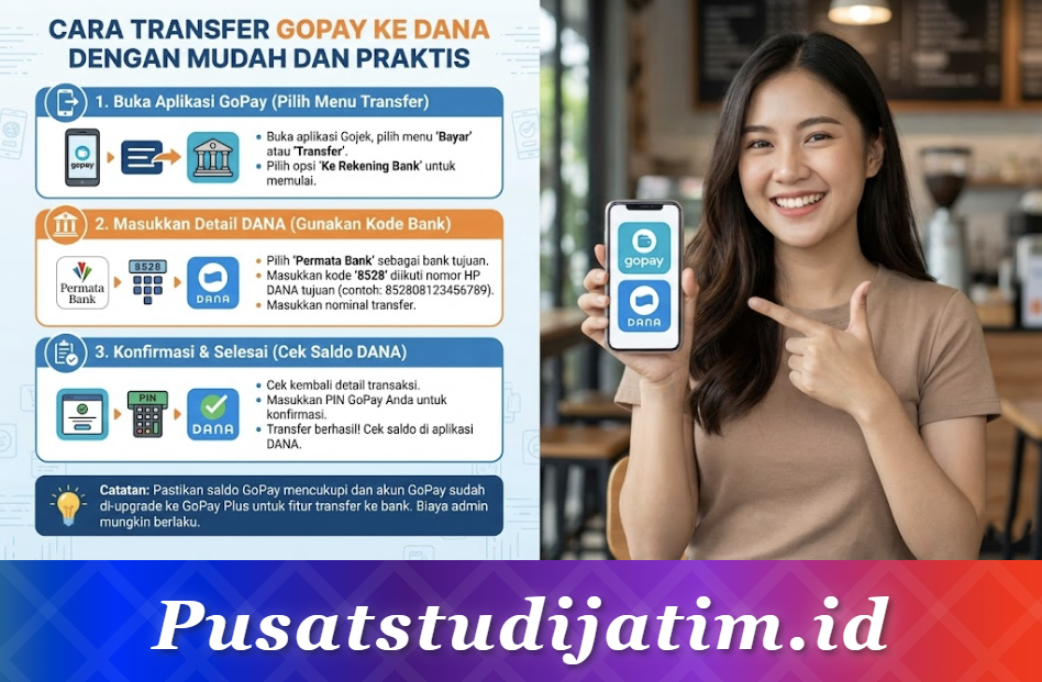 Cara Transfer GoPay ke DANA dengan Mudah dan Praktis