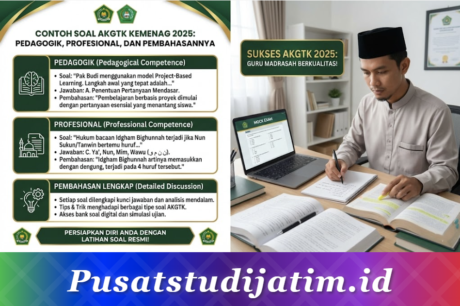 Contoh Soal AKGTK Kemenag 2025: Pedagogik, Profesional, dan Pembahasannya