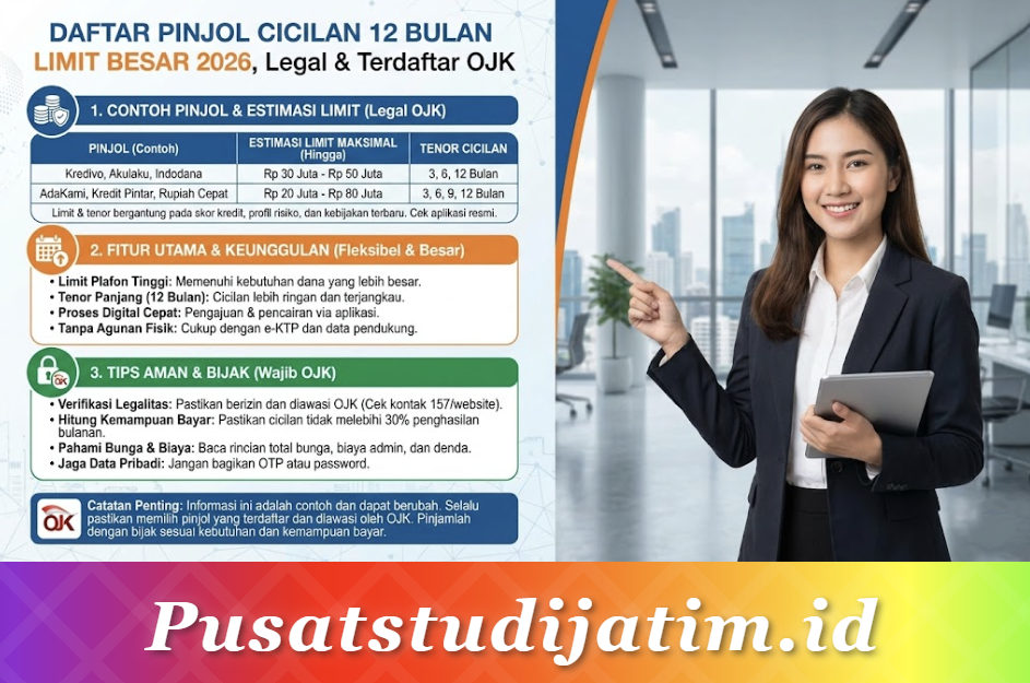 Daftar Pinjol Cicilan 12 Bulan Limit Besar 2026, Legal dan Terdaftar OJK