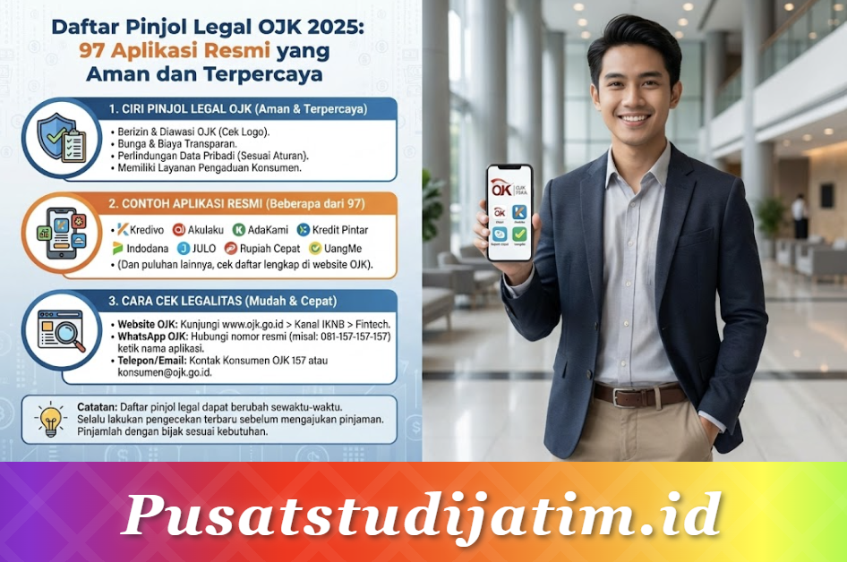 Daftar Pinjol Legal OJK 2025: 95 Aplikasi Resmi yang Aman dan Terpercaya