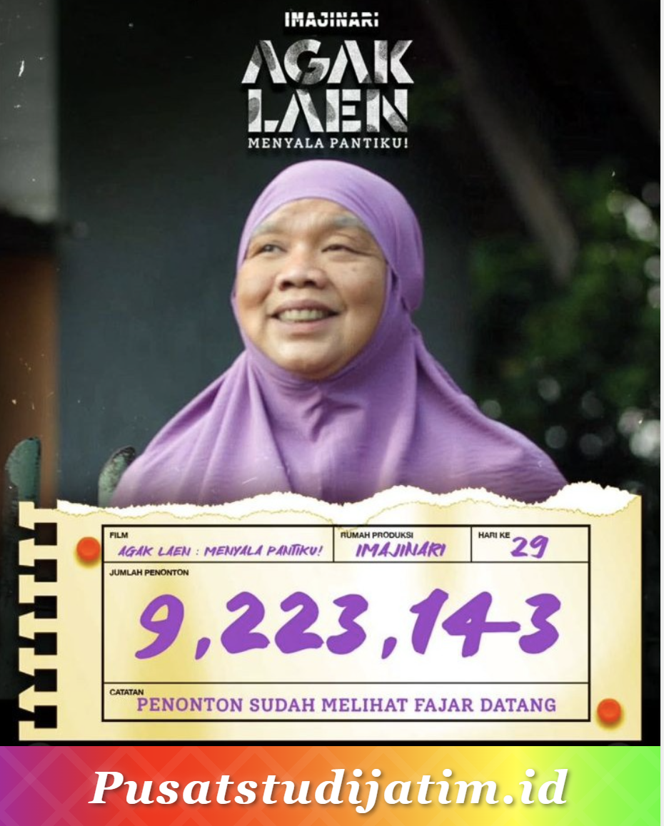 Jumlah Penonton Agak Laen Menyala Pantiku: Tembus 9 Juta, Lampaui Film Pertama dalam 28 Hari