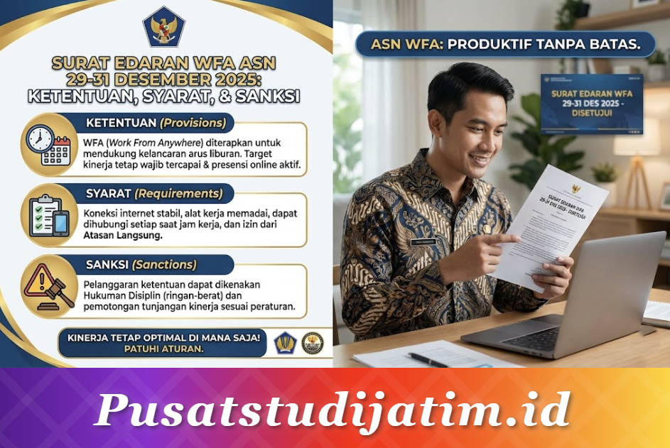 Surat Edaran WFA ASN 29-31 Desember 2025: Ketentuan, Syarat, dan Sanksinya