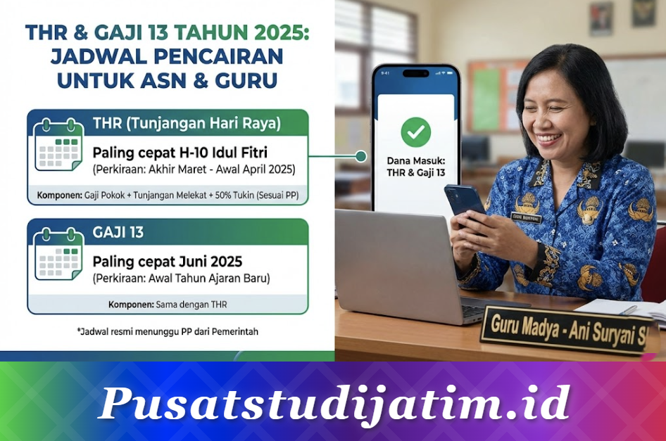 THR dan Gaji 13 Tahun 2025 Kapan Cair? Ini Jadwal Pencairan untuk ASN dan Guru