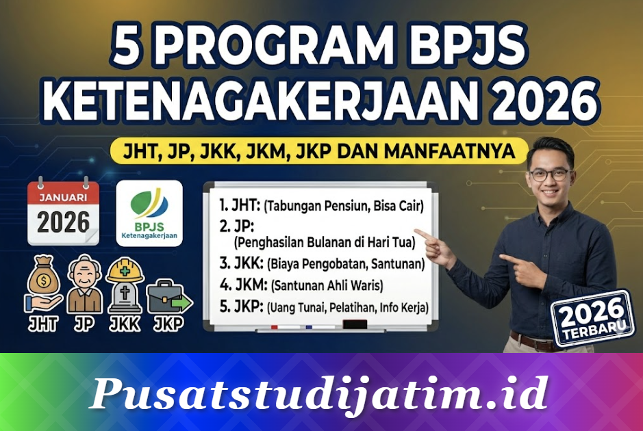 5 Program BPJS Ketenagakerjaan 2026: JHT, JP, JKK, JKM, JKP dan Manfaatnya