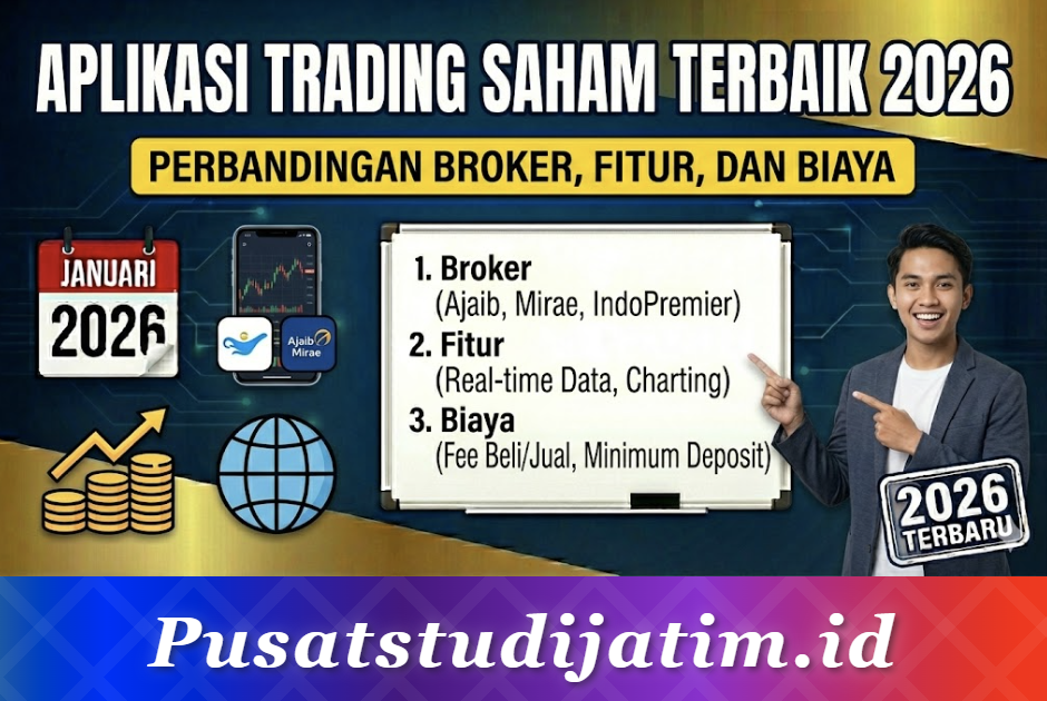 Aplikasi Trading Saham Terbaik 2026: Perbandingan Broker, Fitur, dan Biaya