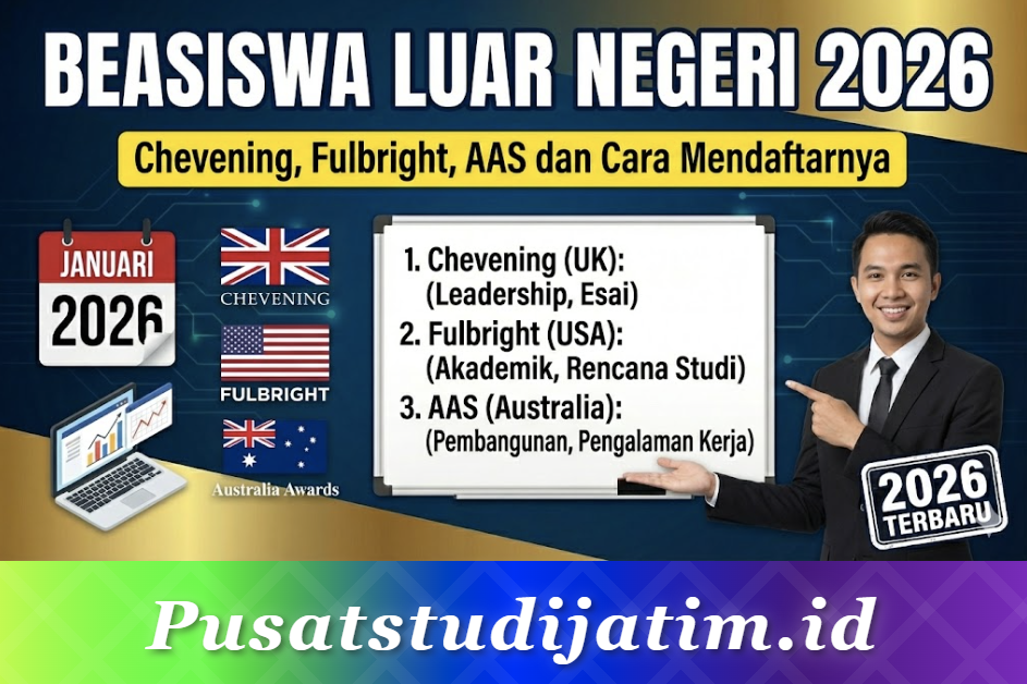 Beasiswa Luar Negeri 2026: Chevening, Fulbright, AAS dan Cara Mendaftarnya