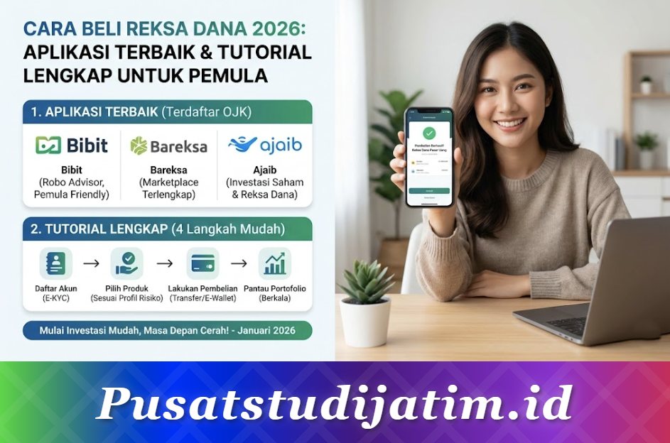 Cara Beli Reksa Dana 2026: Aplikasi Terbaik dan Tutorial Lengkap untuk Pemula