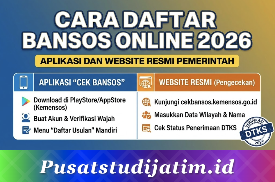 Cara Daftar Bansos Online 2026: Aplikasi dan Website Resmi Pemerintah