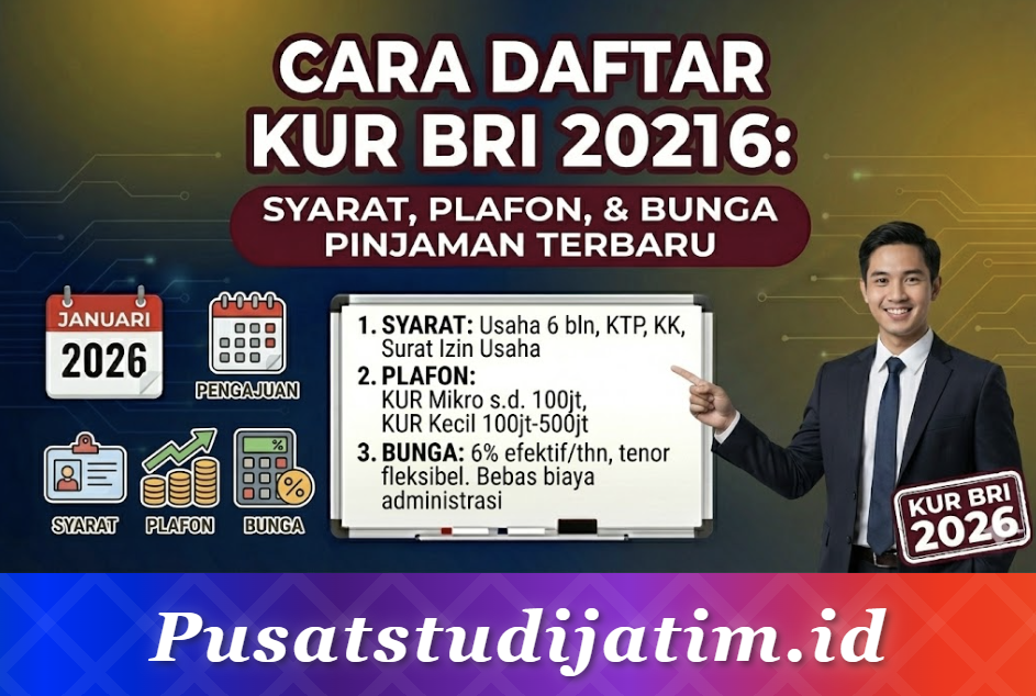 Cara Daftar KUR BRI 2026: Syarat, Plafon, dan Bunga Pinjaman Terbaru