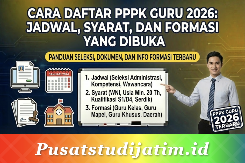 Cara Daftar PPPK Guru 2026: Jadwal, Syarat, dan Formasi yang Dibuka
