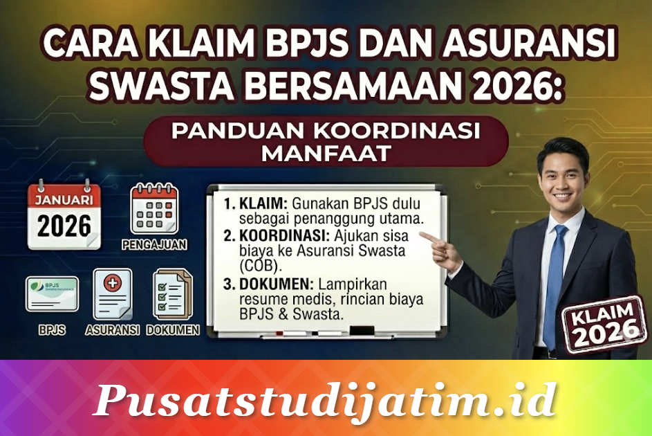 Cara Klaim BPJS dan Asuransi Swasta Bersamaan 2026: Panduan Koordinasi Manfaat