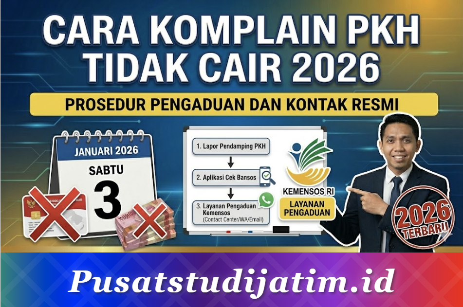 Cara Komplain PKH Tidak Cair 2026: Prosedur Pengaduan dan Kontak Resmi
