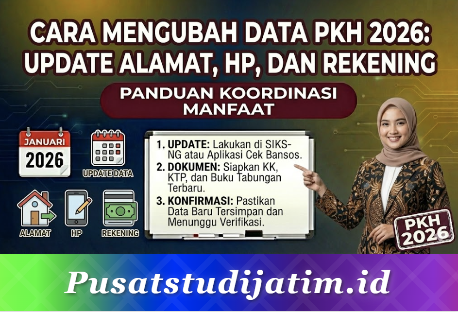 Cara Mengubah Data PKH 2026: Update Alamat, HP, dan Rekening Tanpa Ribet