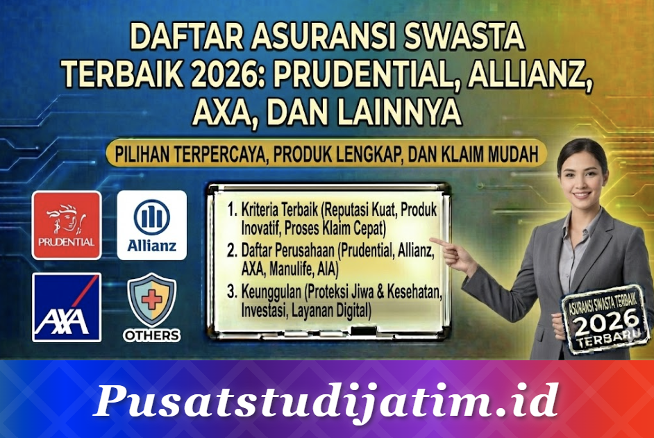 Daftar Asuransi Swasta Terbaik 2026: Prudential, Allianz, AXA, dan Lainnya