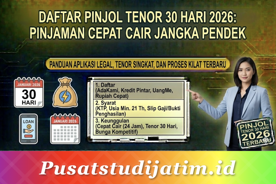 Daftar Pinjol Tenor 30 Hari 2026: Pinjaman Cepat Cair Jangka Pendek