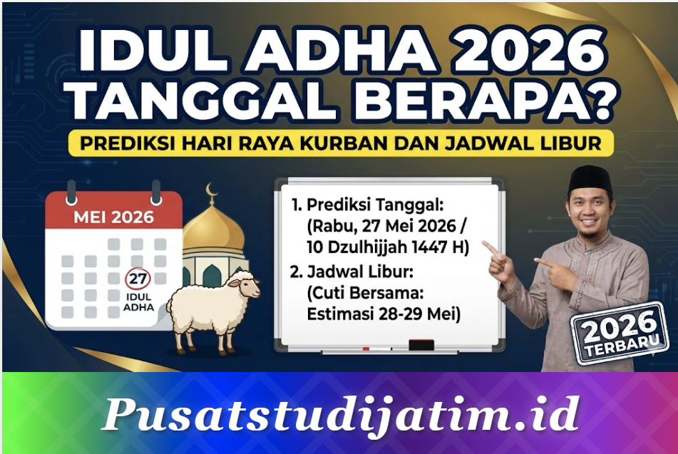 Idul Adha 2026 Tanggal Berapa? Prediksi Hari Raya Kurban dan Jadwal Libur
