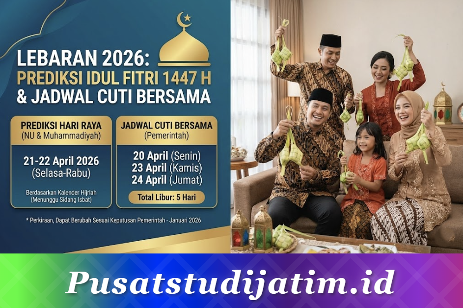 Lebaran 2026 Tanggal Berapa? Prediksi Idul Fitri 1447 H dan Jadwal Cuti Bersama