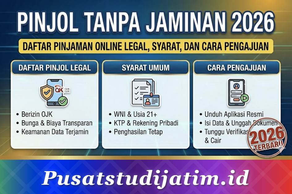 Pinjol Tanpa Jaminan 2026: Daftar Pinjaman Online Legal, Syarat, dan Cara Pengajuan
