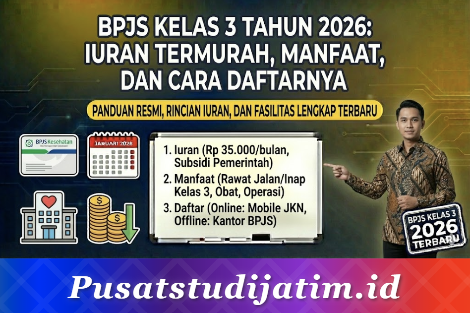 BPJS Kelas 3 Tahun 2026: Iuran Termurah, Manfaat, dan Cara Daftarnya