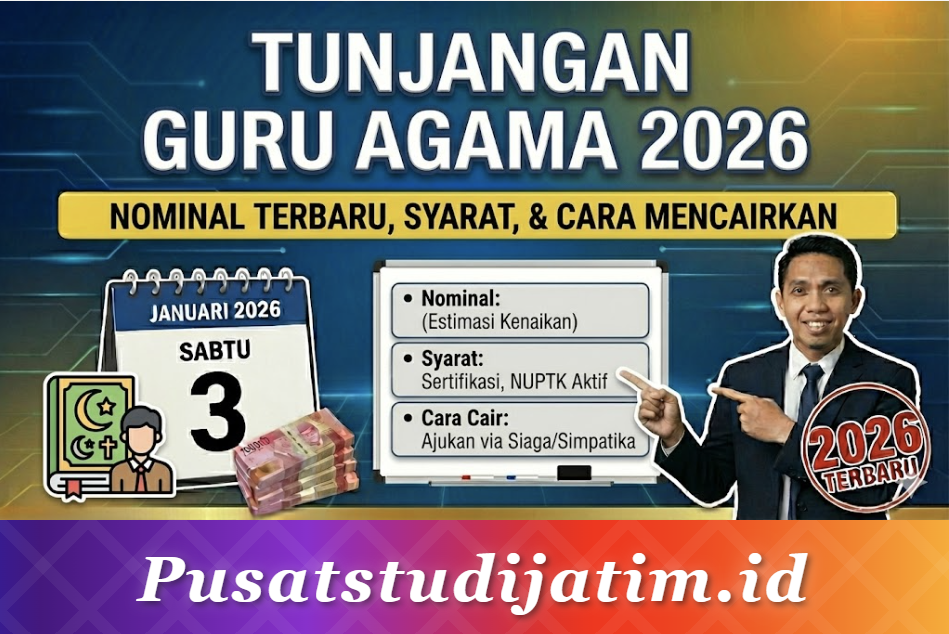 Tunjangan Guru Agama 2026: Nominal Terbaru, Syarat, dan Cara Mencairkan