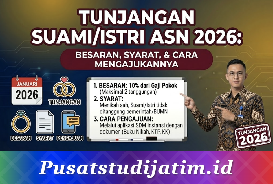 Tunjangan Suami/Istri ASN 2026: Besaran, Syarat, dan Cara Mengajukannya