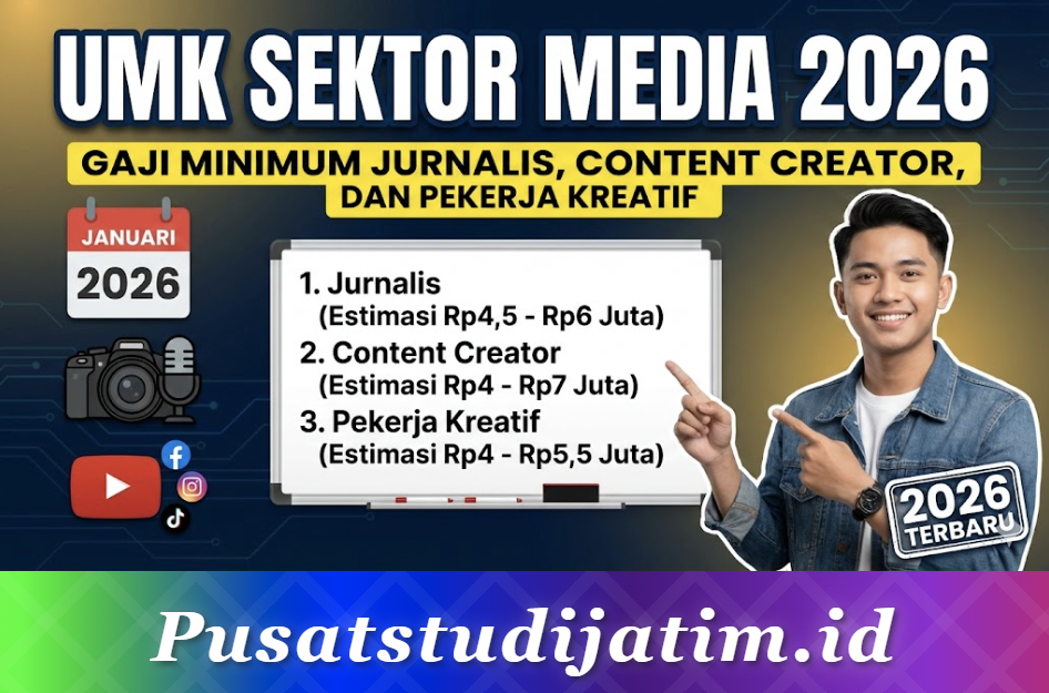 UMK Sektor Media 2026: Gaji Minimum Jurnalis, Content Creator, dan Pekerja Kreatif