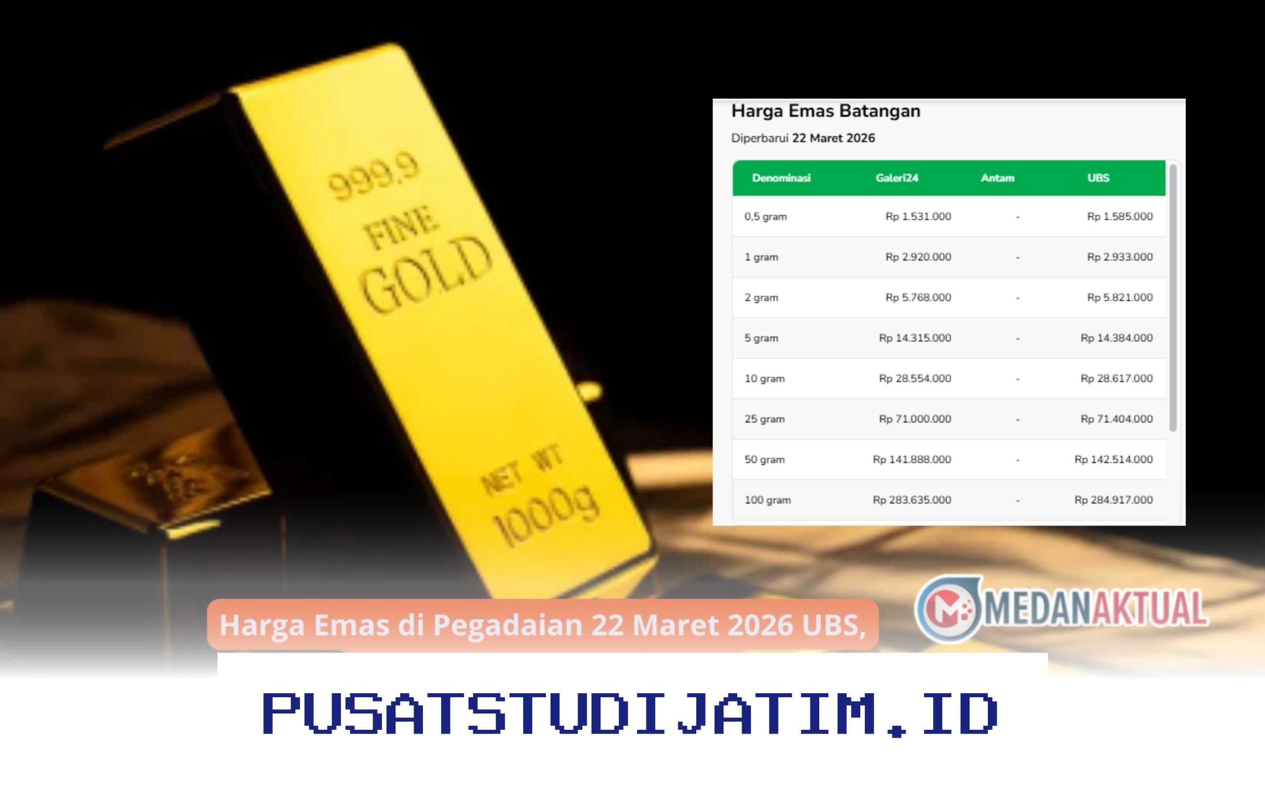 Harga Emas Pegadaian Naik Tajam Usai Lebaran 2026, Simak UBS dan Galeri24!