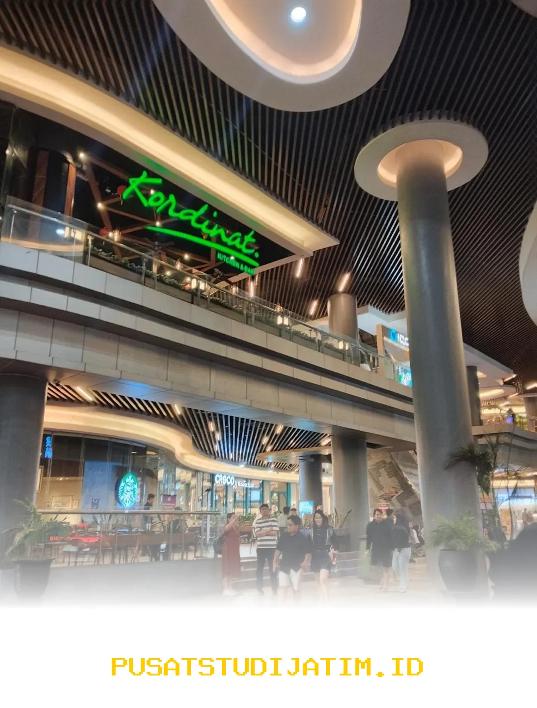 Mall Banjarmasin Terbaik untuk Belanja dan Hiburan Keluarga!